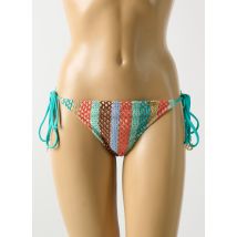 LULI FAMA - Bas de maillot de bain bleu en polyamide - Femme - Taille 36 - Modz