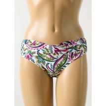 CYELL - Bas de maillot de bain violet en polyamide - Femme - Taille 46 - Modz