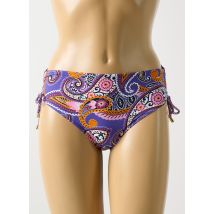 CYELL - Bas de maillot de bain violet en polyamide - Femme - Taille 44 - Modz