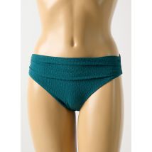 CYELL - Bas de maillot de bain vert en nylon - Femme - Taille 40 - Modz
