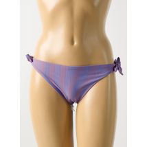 CYELL - Bas de maillot de bain bleu en polyamide - Femme - Taille 40 - Modz