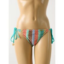 LULI FAMA - Bas de maillot de bain bleu en polyamide - Femme - Taille 38 - Modz