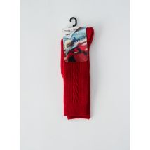 PERRIN - Chaussettes rouge en laine - Enfant - Taille 27 - Modz