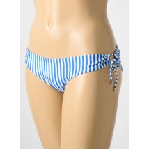 CYELL - Bas de maillot de bain bleu en polyamide - Femme - Taille 40 - Modz