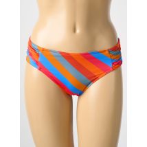 CYELL - Bas de maillot de bain rouge en polyamide - Femme - Taille 38 - Modz