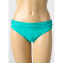 CYELL - Bas de maillot de bain bleu en polyamide - Femme - Taille 40 - Modz