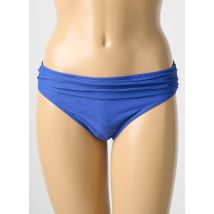 CYELL - Bas de maillot de bain bleu en polyamide - Femme - Taille 40 - Modz