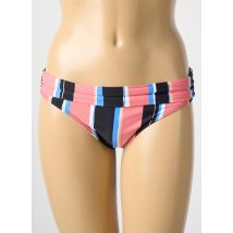 CYELL - Bas de maillot de bain noir en polyamide - Femme - Taille 38 - Modz