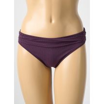 CYELL - Bas de maillot de bain violet en polyamide - Femme - Taille 40 - Modz