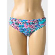 CYELL - Bas de maillot de bain bleu en polyamide - Femme - Taille 38 - Modz