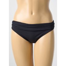 CYELL - Bas de maillot de bain noir en polyamide - Femme - Taille 40 - Modz