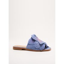 FLORINA - Mules/Sabots bleu en cuir - Femme - Taille 36 - Modz