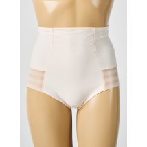 ANTIGEL - Culotte haute blanc en polyamide - Femme - Taille 46 - Modz