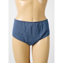 ANTIGEL - Culotte haute bleu en polyamide - Femme - Taille 48 - Modz