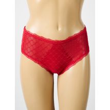 ANTIGEL - Shorty rouge en polyamide - Femme - Taille 40 - Modz