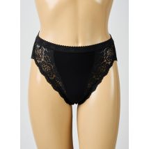 SLOGGI - Culotte noir en coton - Femme - Taille 42 - Modz