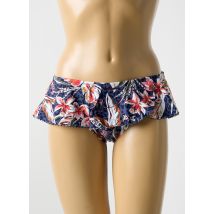 CYELL - Bas de maillot de bain bleu en polyamide - Femme - Taille 40 - Modz