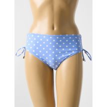 CYELL - Bas de maillot de bain bleu en polyamide - Femme - Taille 40 - Modz