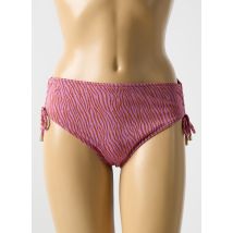 CYELL - Bas de maillot de bain rose en polyamide - Femme - Taille 40 - Modz