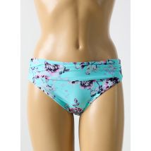 CYELL - Bas de maillot de bain bleu en polyamide - Femme - Taille 40 - Modz