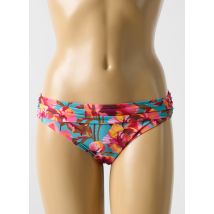 CYELLM - Bas de maillot de bain rose en polyamide - Femme - Taille 40 - Modz