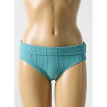 CYELL - Bas de maillot de bain bleu en polyester - Femme - Taille 40 - Modz