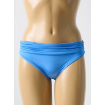CYELL - Bas de maillot de bain bleu en polyamide - Femme - Taille 42 - Modz