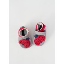 INCH BLUE - Chaussons/Pantoufles rouge en cuir - Enfant - Taille TU - Modz