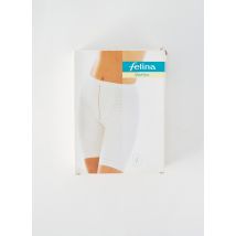 FELINA - Culotte gainante noir en polyamide - Femme - Taille 42 - Modz