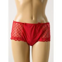 PRIMA DONNA - Culotte rouge en polyamide - Femme - Taille 48 - Modz