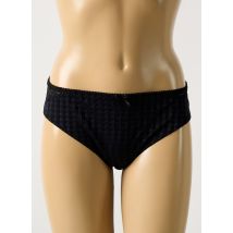 PRIMA DONNA - Culotte noir en polyamide - Femme - Taille 40 - Modz