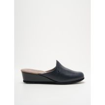 HELLER - Chaussons/Pantoufles bleu en cuir - Femme - Taille 36 - Modz