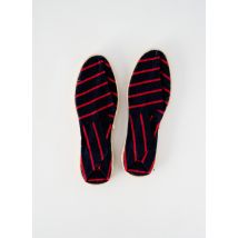 ARTISANAT FRANCAIS - Espadrilles bleu en textile - Femme - Taille 36 - Modz