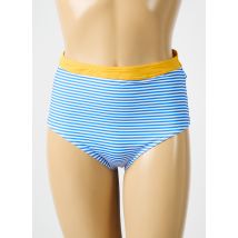 BIKINI BAR - Bas de maillot de bain bleu en polyamide - Femme - Taille 40 - Modz