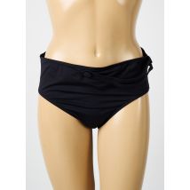 IODUS - Bas de maillot de bain noir en polyamide - Femme - Taille 42 - Modz
