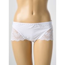 MARIE JO - Shorty blanc en polyamide - Femme - Taille 40 - Modz