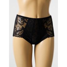 PALADINI - Shorty noir en polyamide - Femme - Taille 42 - Modz