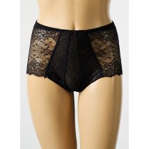 PALADINI - Shorty noir en polyamide - Femme - Taille 42 - Modz