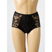PALADINI - Shorty noir en polyamide - Femme - Taille 42 - Modz