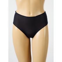 HANRO - Culotte bleu en polyamide - Femme - Taille 36 - Modz