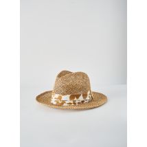 SEEBERGER - Chapeau marron en autre matiere - Femme - Taille 58 - Modz