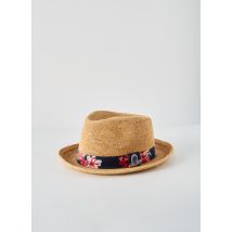 STETSON - Chapeau bleu en autre matiere - Homme - Taille 54 - Modz
