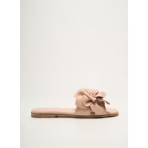 KENNEL UND SCHMENGER - Mules/Sabots rose en cuir - Femme - Taille 38 - Modz