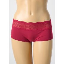 COSABELLA - Shorty rouge en coton - Femme - Taille 38 - Modz