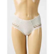 ANTIGEL - Shorty vert en viscose - Femme - Taille 40 - Modz