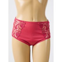 FELINA - Culotte rose en polyamide - Femme - Taille 46 - Modz