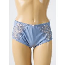 FELINA - Culotte bleu en polyamide - Femme - Taille 48 - Modz