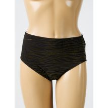 PRIMA DONNA - Culotte vert en polyamide - Femme - Taille 48 - Modz