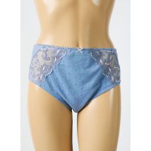 FELINA - Culotte bleu en polyamide - Femme - Taille 48 - Modz
