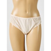 PRIMA DONNA - Culotte rose en polyamide - Femme - Taille 46 - Modz